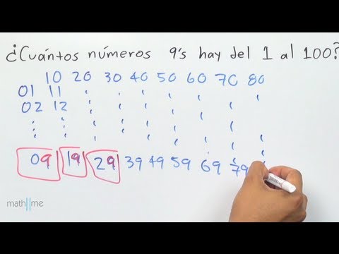 Cuantos 6 hay del 1 al 100