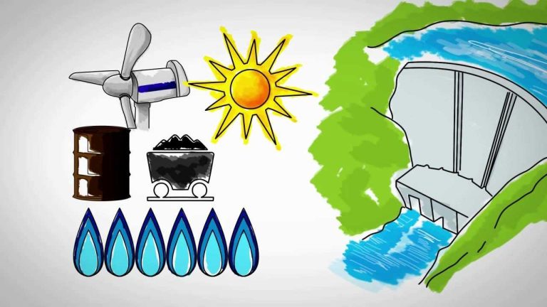 Como se produce la electricidad en españa