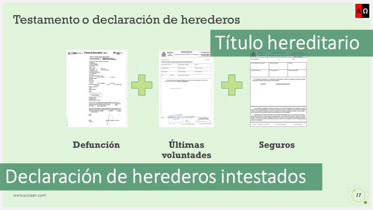 Que tramites hay que hacer cuando fallece un familiar