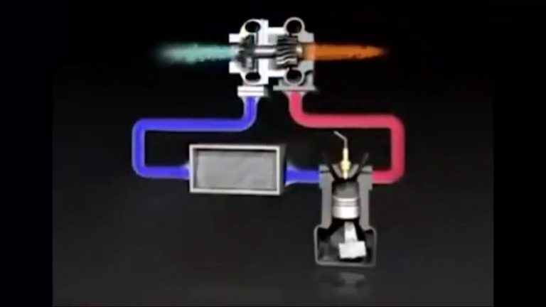 Donde va el turbo de un motor