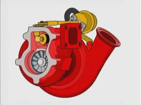 Cuando entra el turbo en un diésel